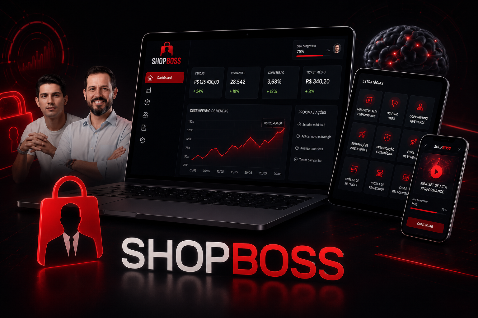 Cursos Completo (Do Zero ao Avançado)